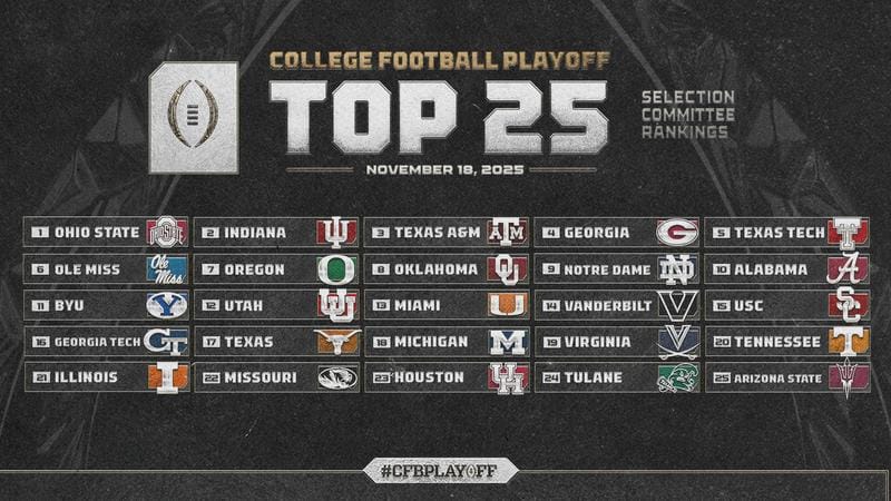 CFP Chaos: Alabama’s Plunge Exposes Committee’s Flaws