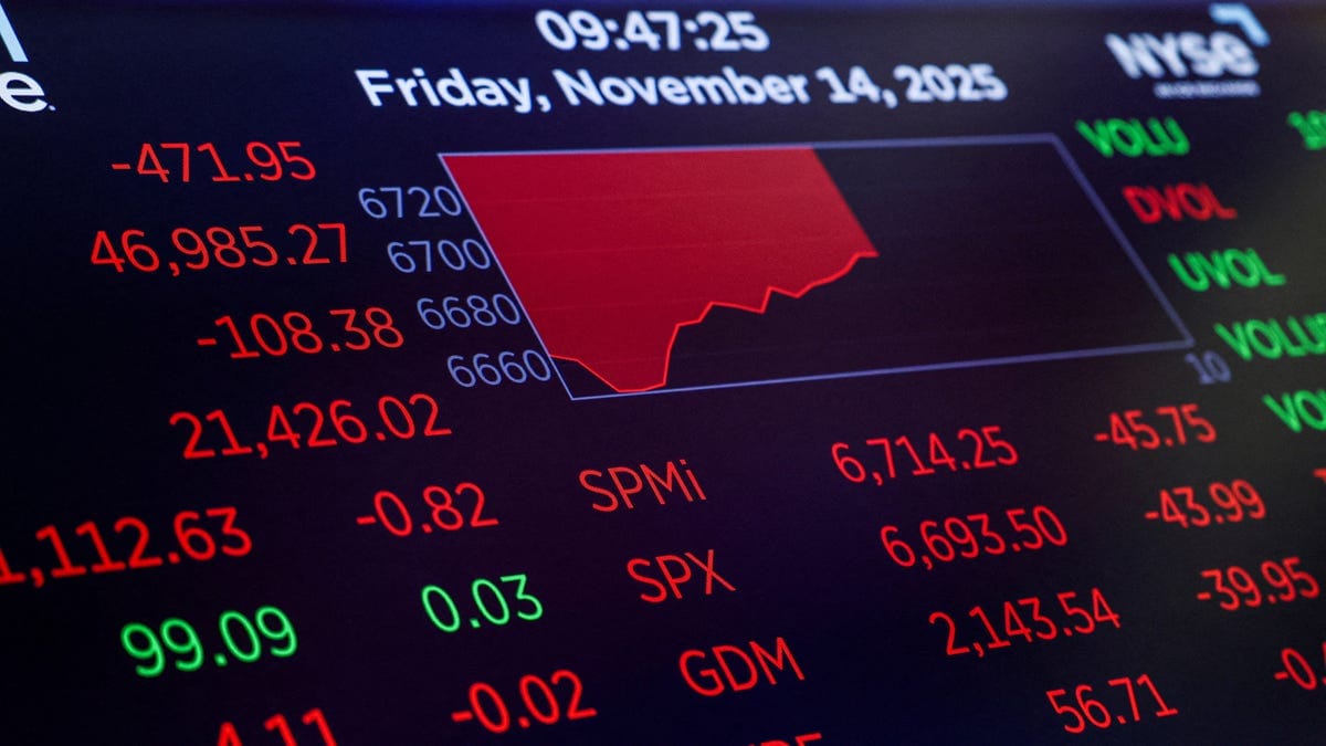 Wall Street Turkey Break Hides AI Terror
