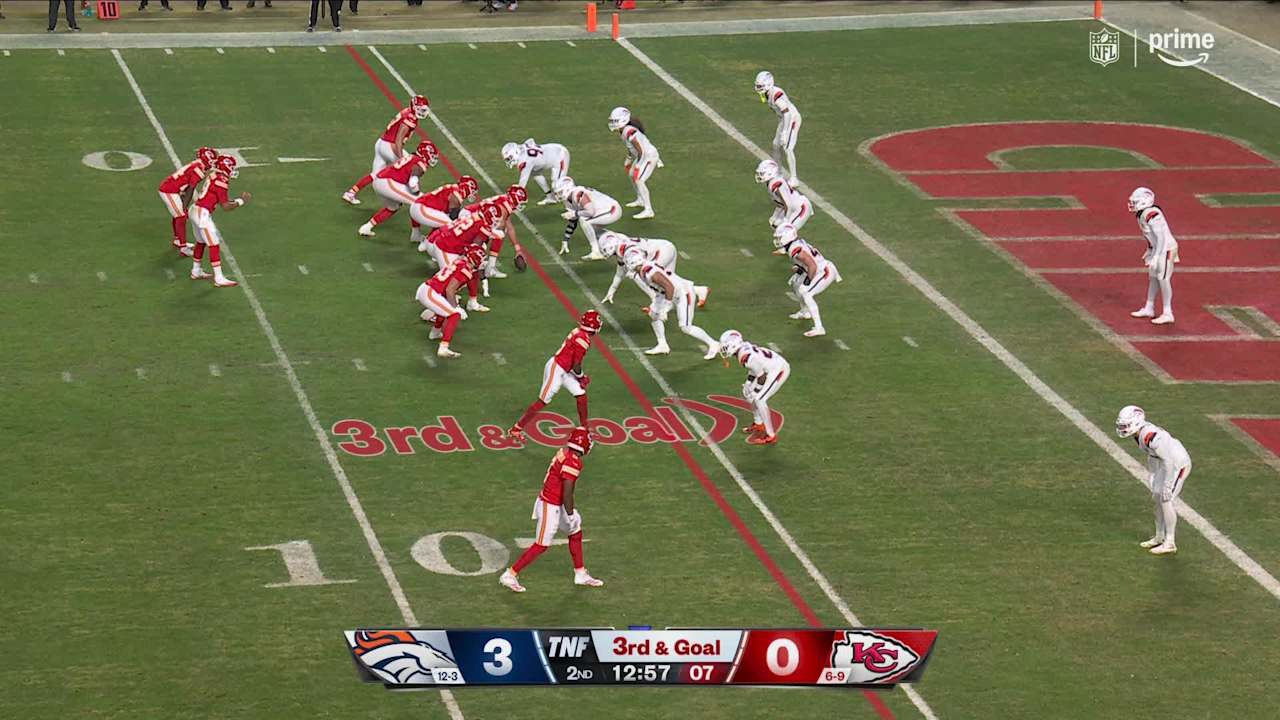 Chiefs' Shallow Depth Masks True Roster Fragility