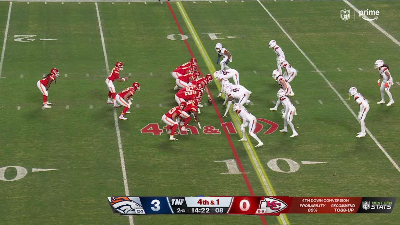 Chiefs Dynasty Failure Exposed By Hunt and Smith Inefficiency
