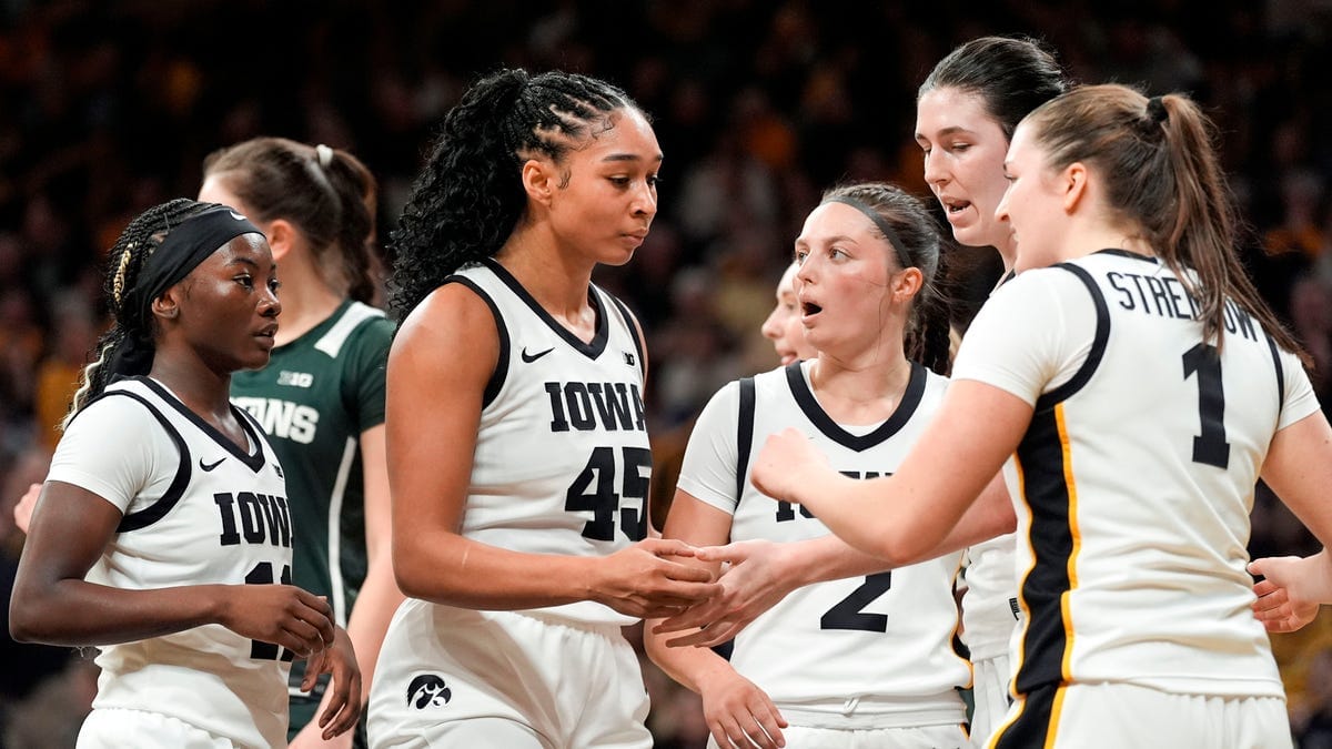 Iowa Women's Basketball Faces Ohio State in Key Matchup