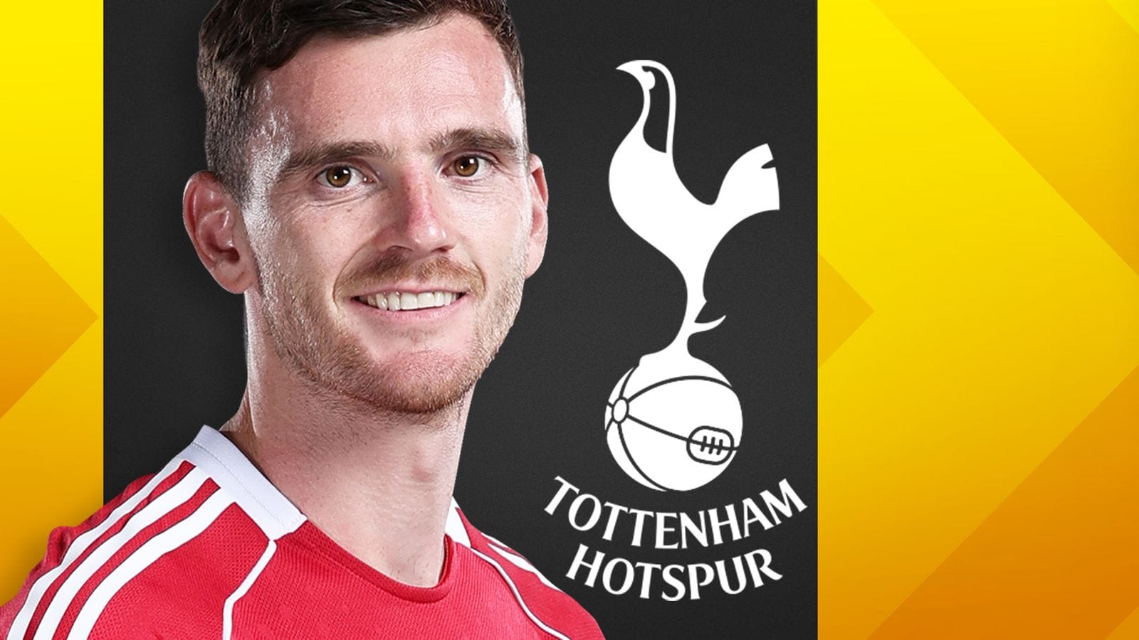 Spurs Eye Liverpool's Robertson in Transfer Pursuit