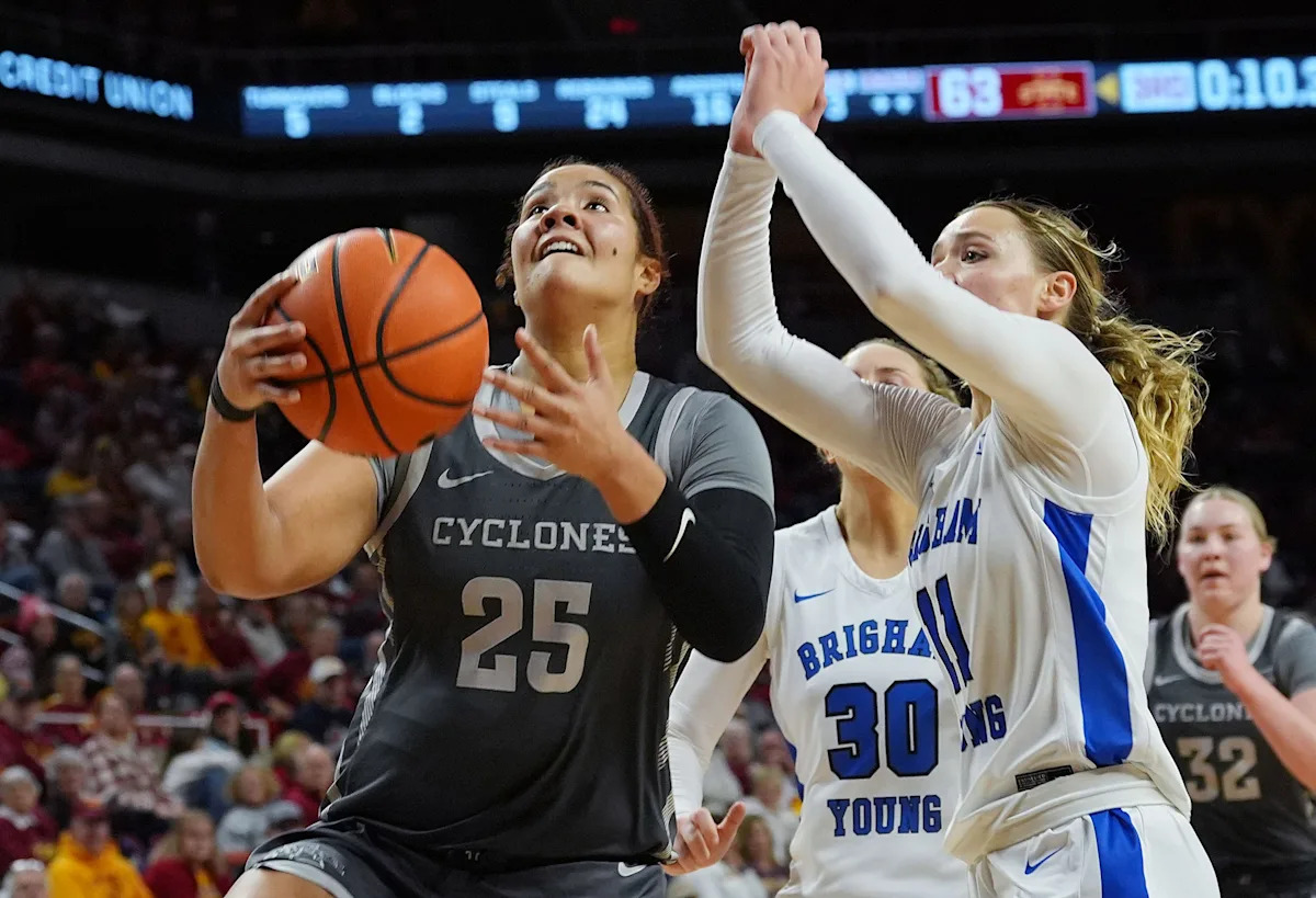 Iowa State Cyclones Women's Basketball Loses at BYU