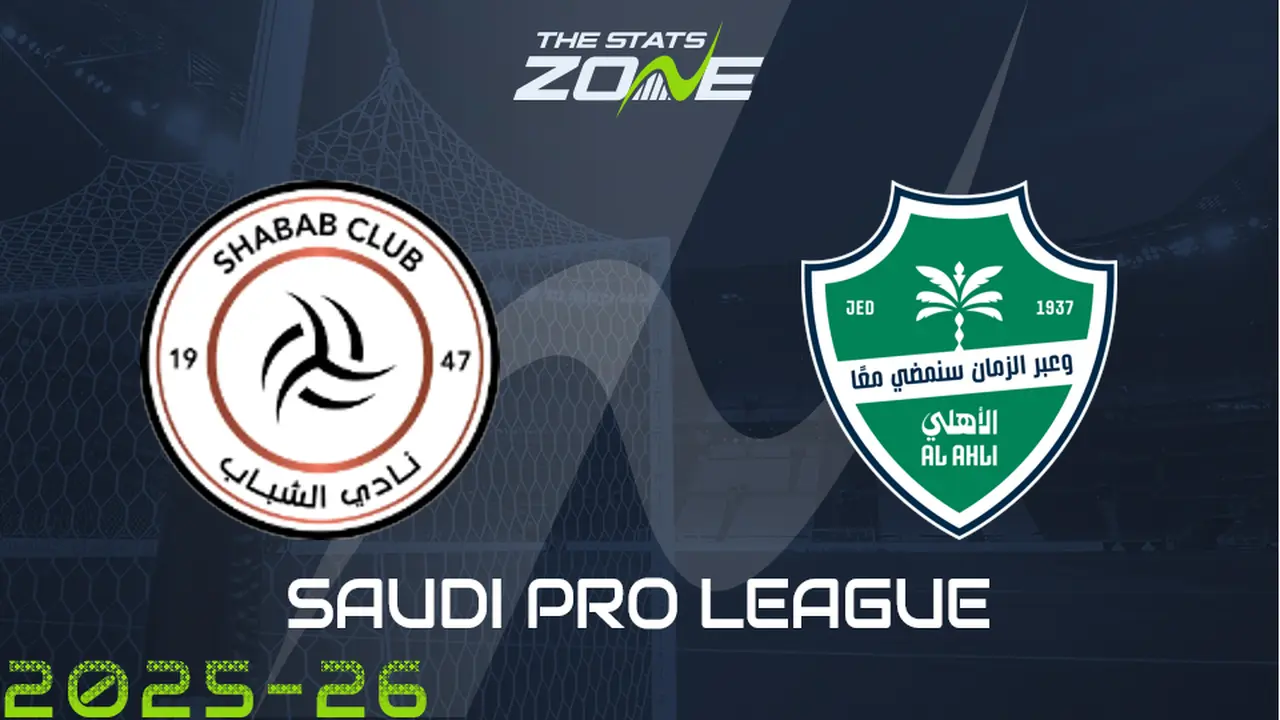 Al-Ahli's Strategic Investment Creates Competitive Divergence in Saudi Pro League