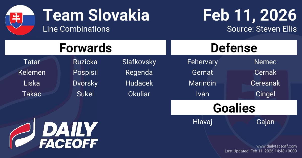 Milano Cortina 2026 Hockey: Finland vs. Slovakia Opener