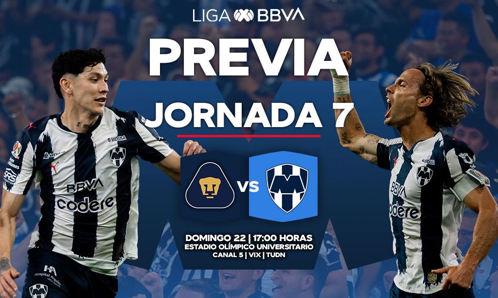 Tactical Breakdown: Pumas vs Monterrey | Clausura 2026 Defensive Metrics & Playoff Projections