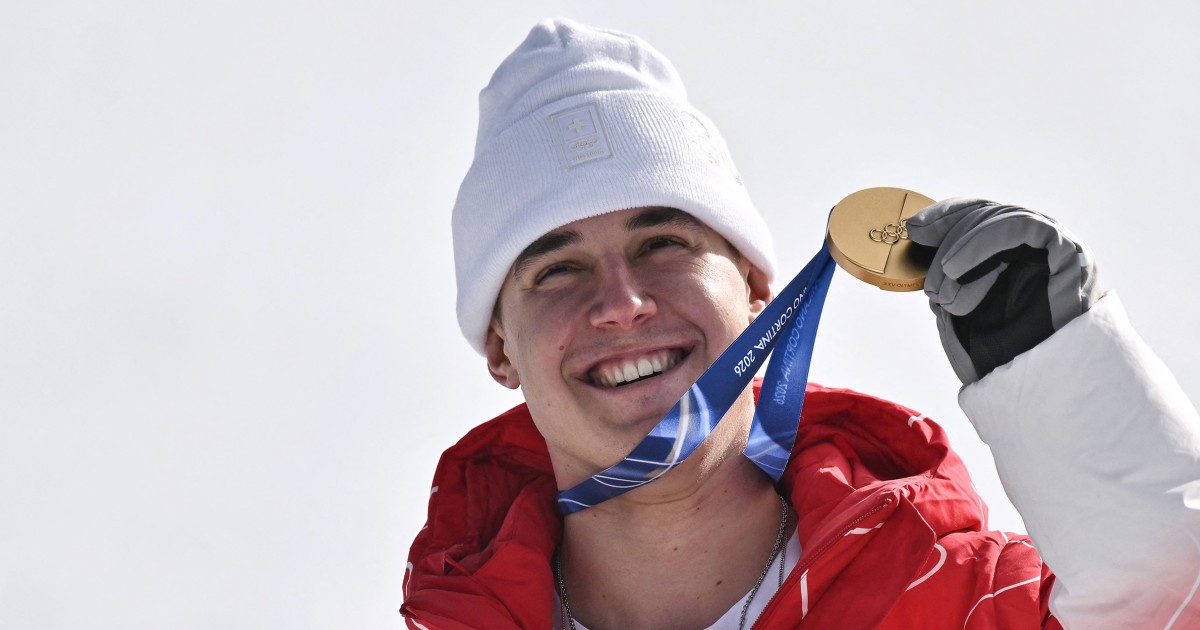 Figure Skating's Future: Backflips, Malinin, & Olympic Impact