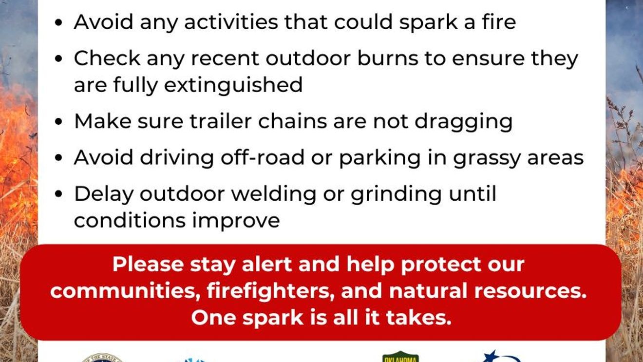 Critical Oklahoma Fire Risk: High Winds, Low Humidity Trigger State-Wide Emergency Mobilization