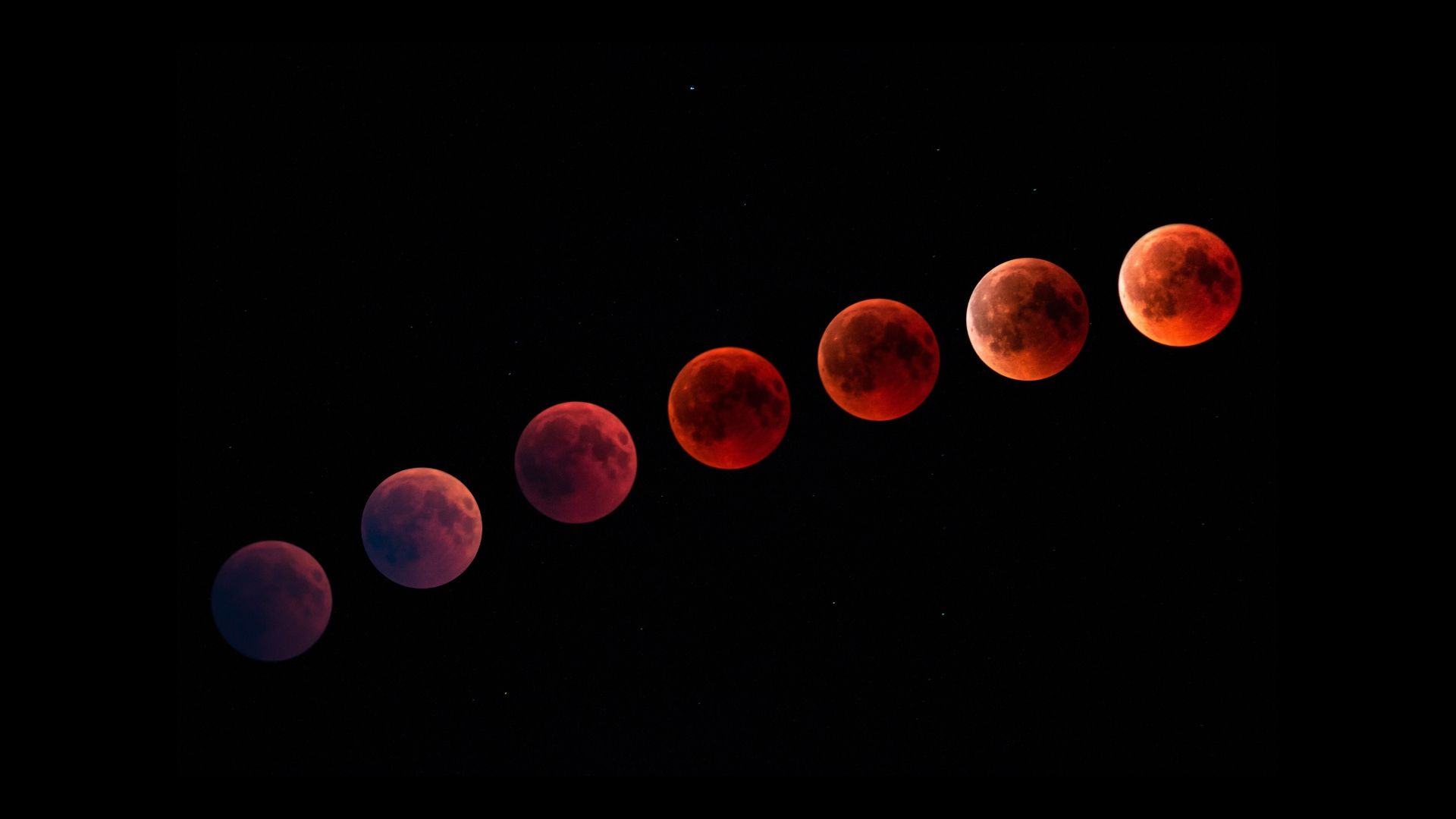 Temporal Scarcity and Market Dynamics: The 2026 Total Lunar Eclipse Analysis