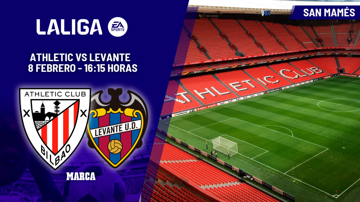 Athletic Bilbao Squad Status Ahead of Levante Fixture