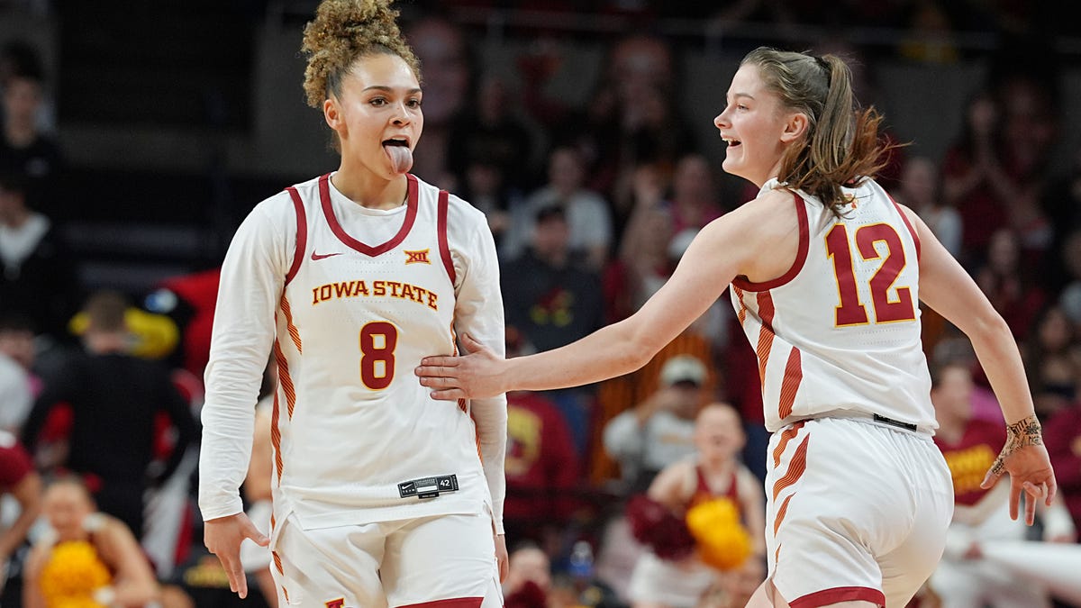 Iowa State vs. Oklahoma State: Analytical Preview of NET Ranking Volatility and Big 12 Seeding