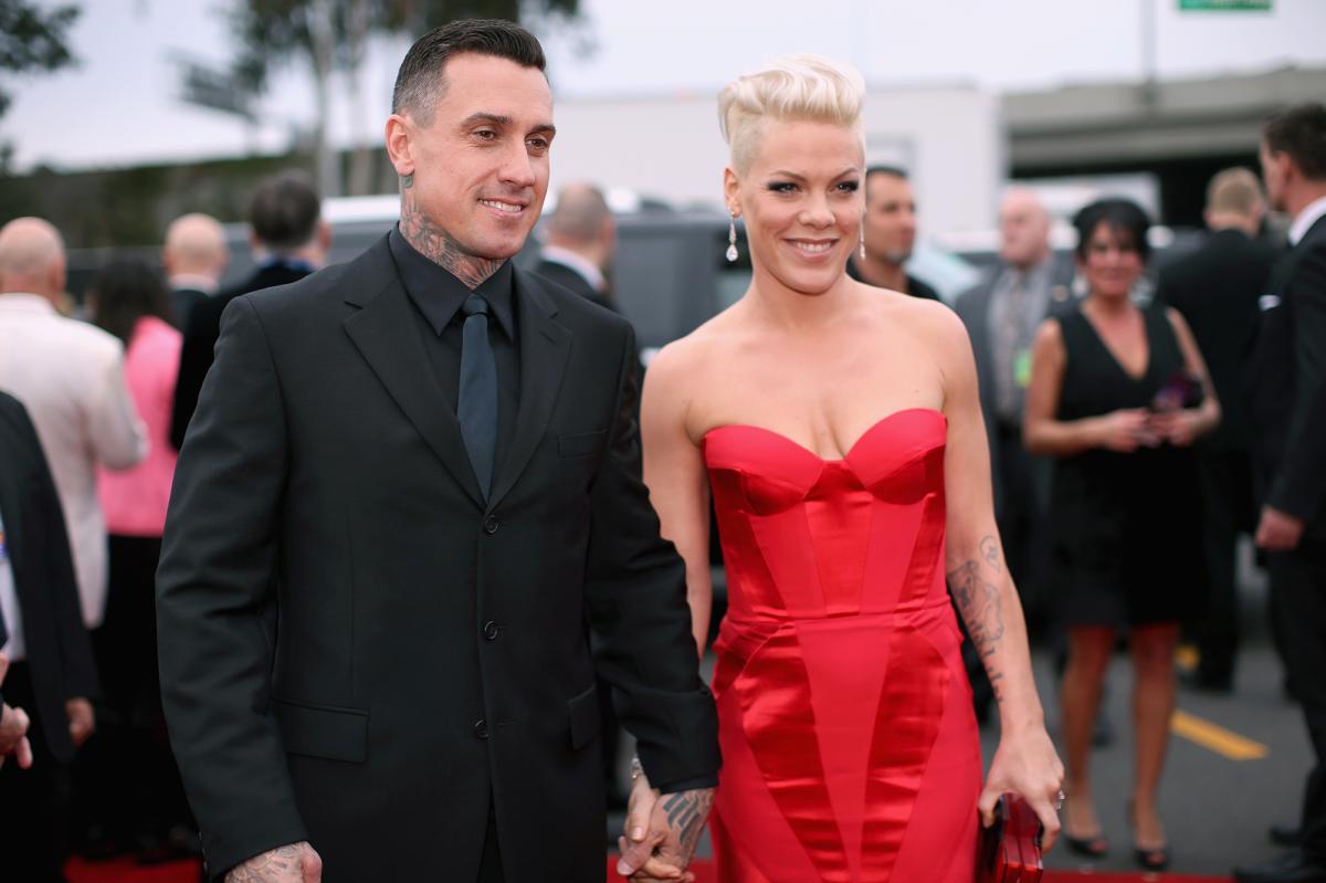 Analysis of Pink and Carey Hart Separation: Strategic Implications for Brand Management and Creative Leverage