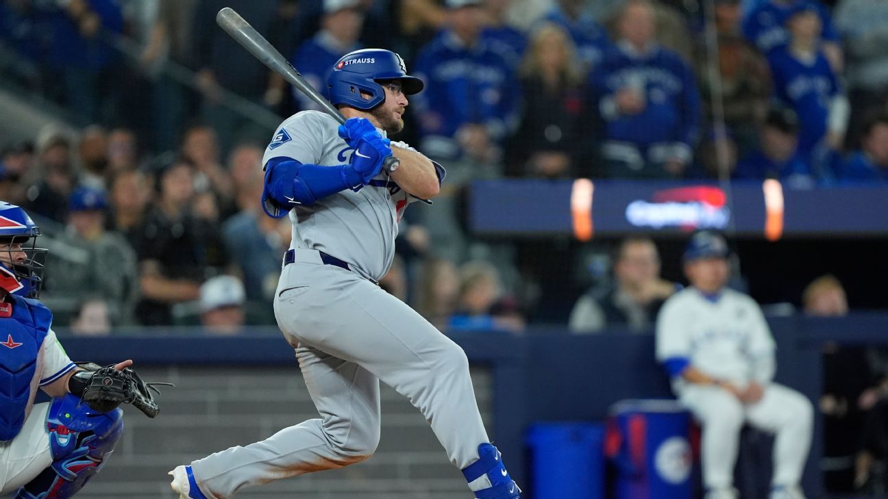 Dodgers and Max Muncy Reach $10M Extension Agreement