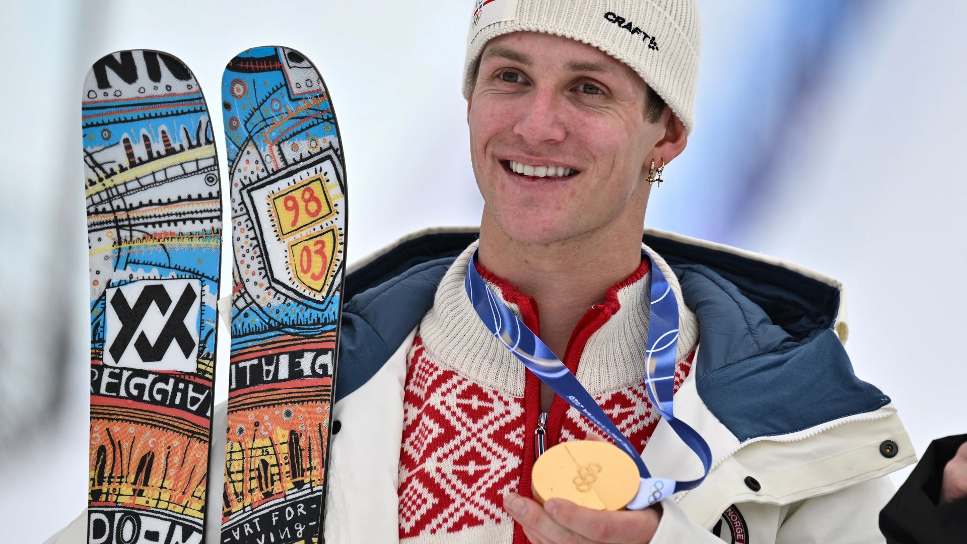 Olympic Slopestyle Results and Athlete Ambition Analysis