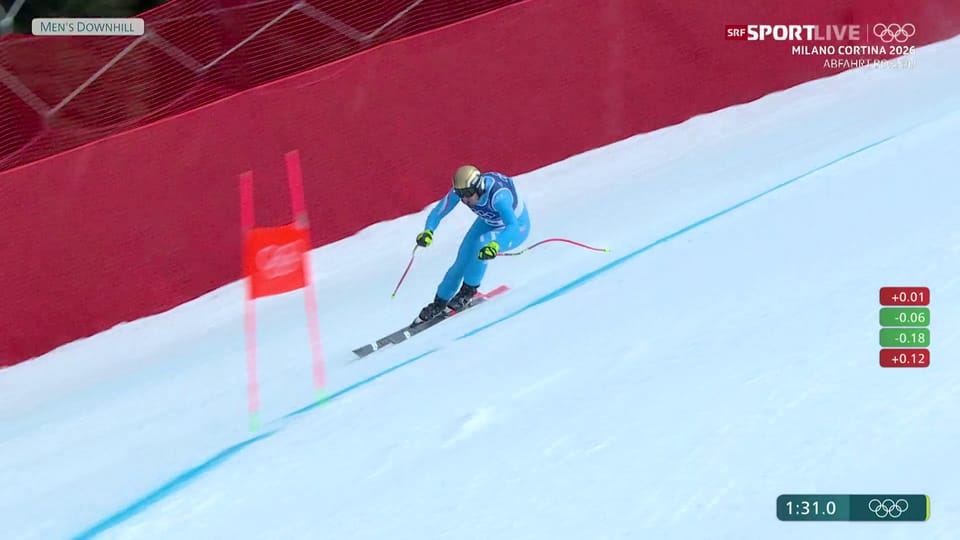 Olympic Downhill: Gold for von Allmen, Bronze for Paris