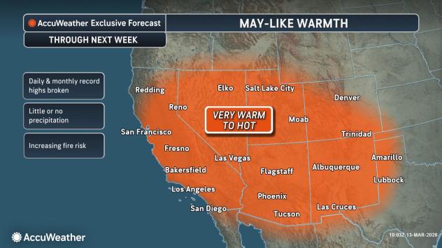 Climatological Volatility: Structural Risks of the March 2026 Western Heat Dome