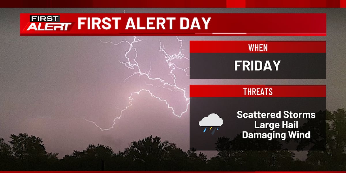 Dual-Wave Severe Weather System Tests Midwest Infrastructure Friday: Analysis of Phased Risk