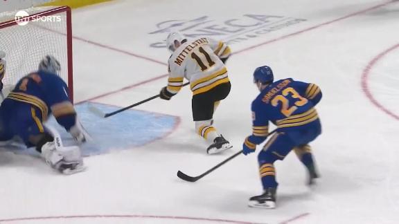 Casey Mittelstadt: Quantitative Analysis of Tactical Repositioning and Roster ROI