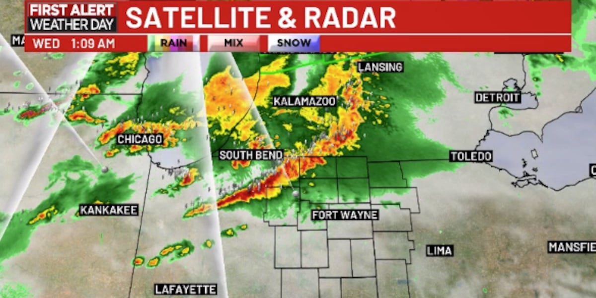 Siren Failures Expose Critical Infrastructure Gaps Amid Severe Weather Threatens Indiana