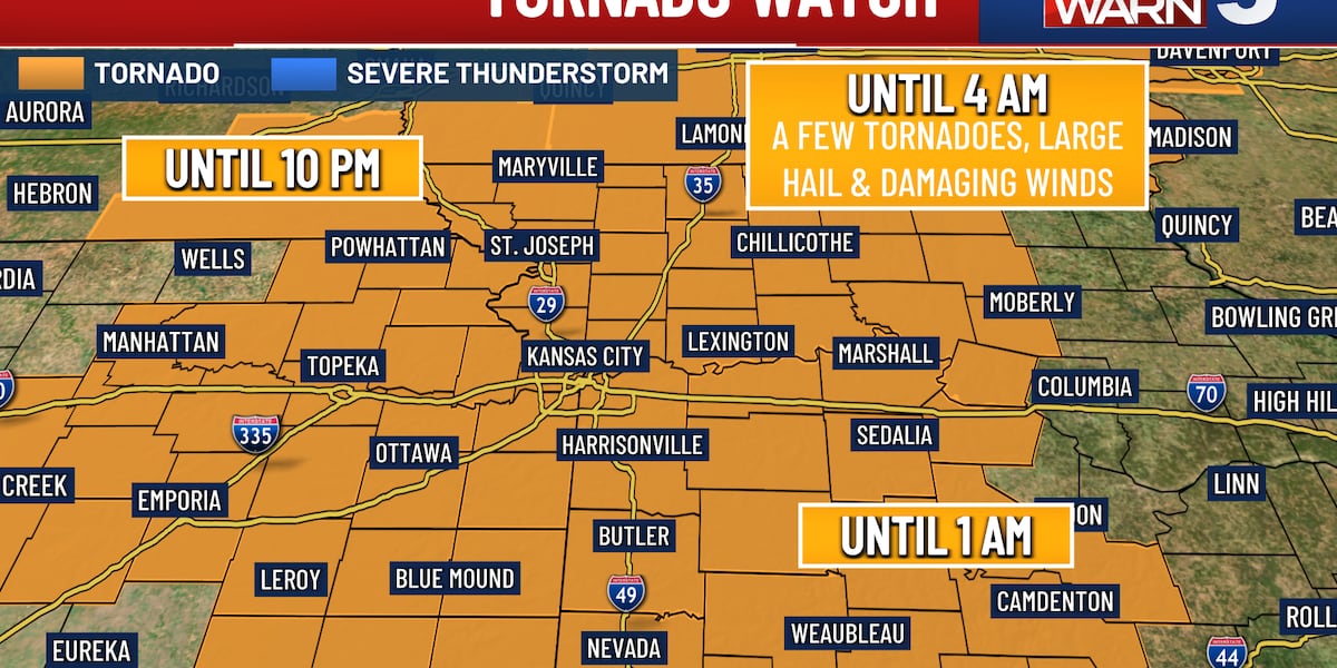 Kansas City Severe Weather Analysis: Institutional Risk & Infrastructure Resilience
