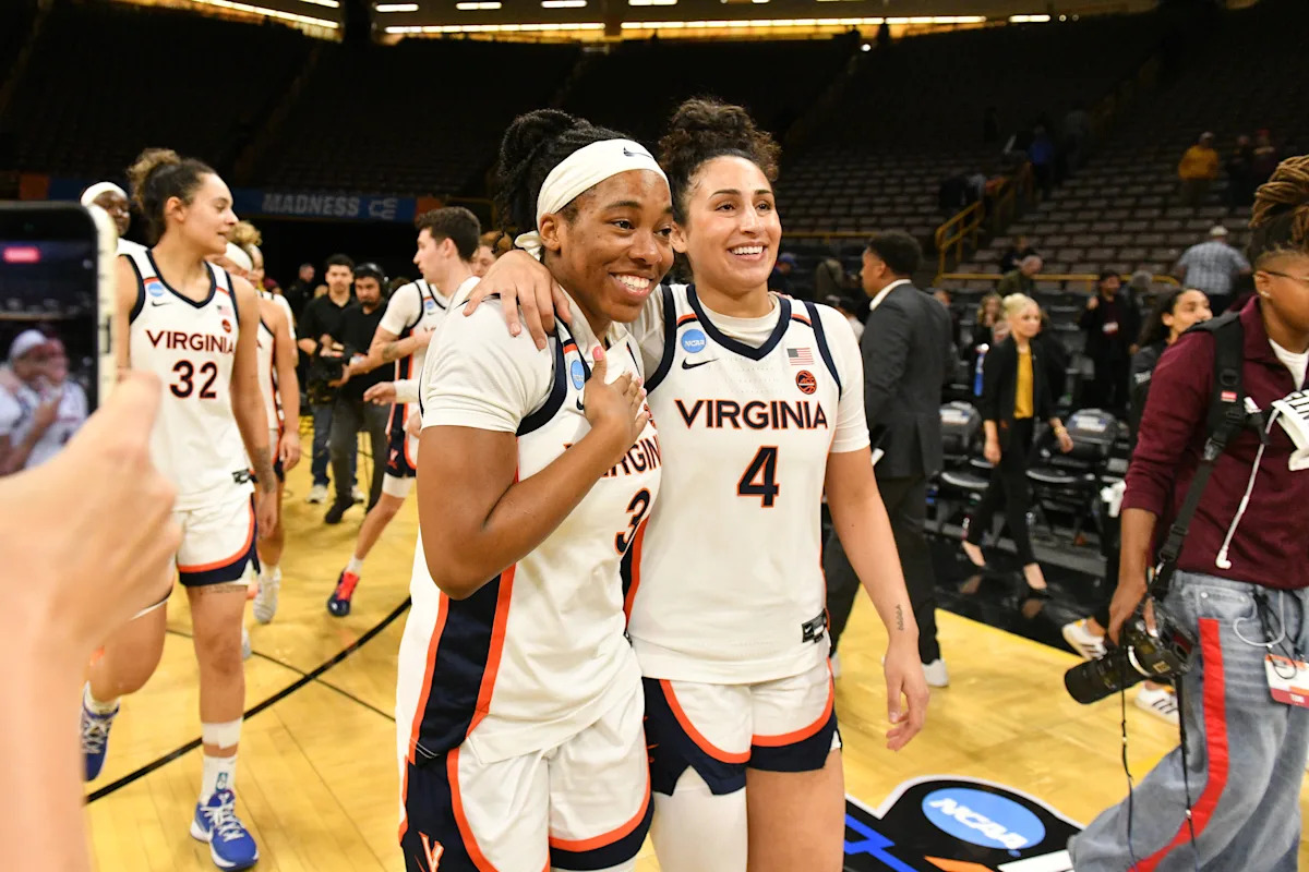 Structural Asymmetry and Market Volatility: Analyzing the 2026 NCAA Women’s Tournament Open