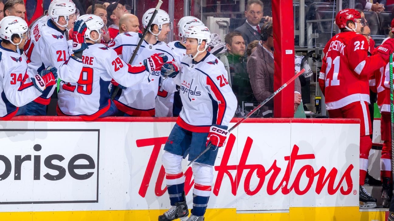 Golden Knights Acquire Nic Dowd for Playoff Depth, Capitals Signal Rebuild with Future Asset Focus