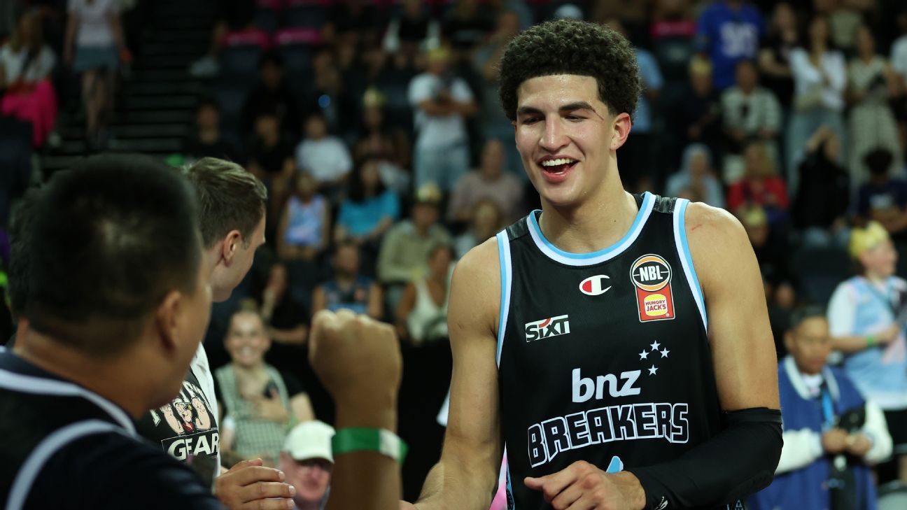 Karim Lopez Declares for 2026 NBA Draft, Signaling Shifting Prospect Landscape
