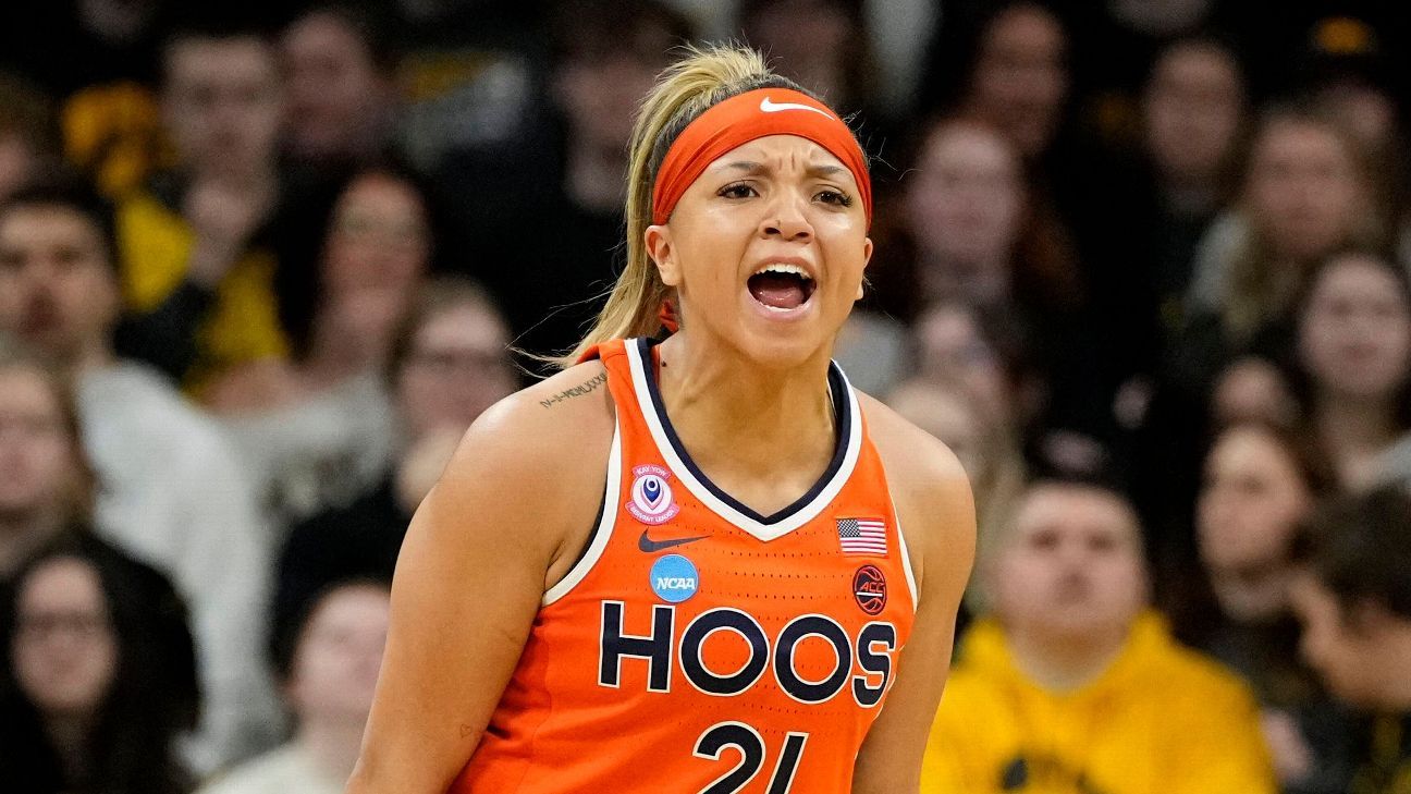 Virginia's 10-Seed Upset Over No. 2 Iowa Decimates NCAA Tournament Seeding Hierarchy