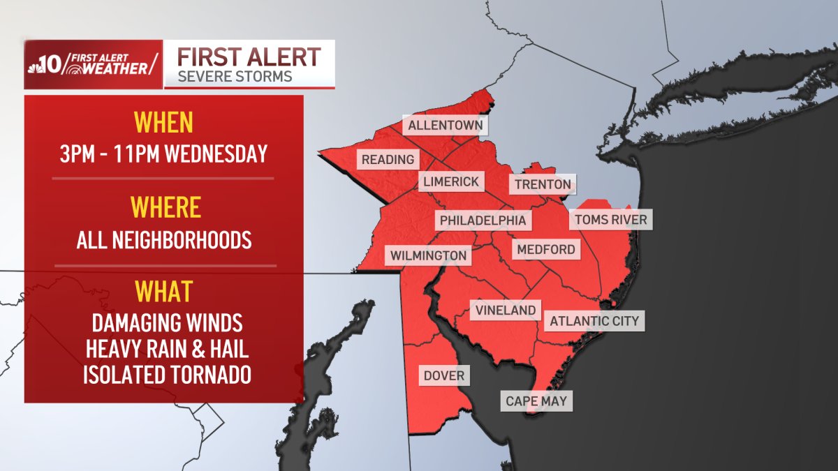 Pennsylvania Storm System Triggers Multi-Hazard Alerts; Rapid Thermal Volatility Stresses Infrastructure