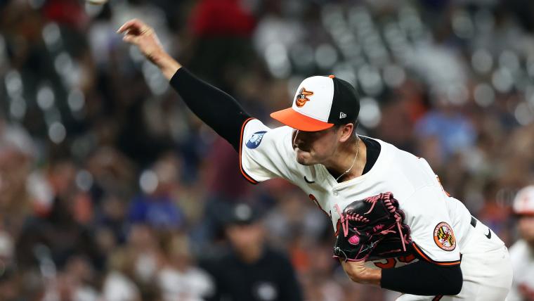 Dodgers Acquire Chayce McDermott: An Analysis of Roster Arbitrage and Pitching Reclamation