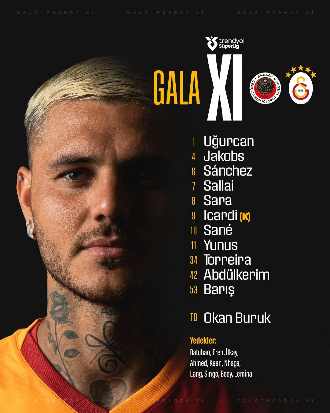 Süper Lig Strategic Analysis: Galatasaray’s Four-Point Mandate vs. Gençlerbirliği’s Defensive Architecture