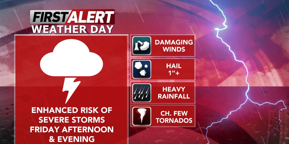 Wisconsin Severe Weather Threat Exposes Critical Infrastructure and Supply Chain Vulnerabilities