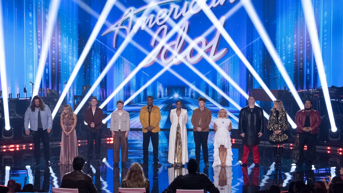American Idol Top 7: Disney Night’s Strategic Synergy and Mentorship Analysis