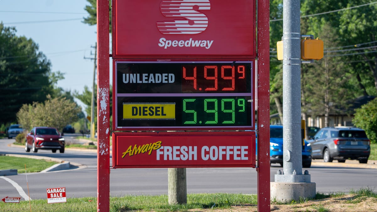 Indiana Fuel Markets Test $5.00 Threshold Amid Geopolitical Friction and Fiscal Expiration