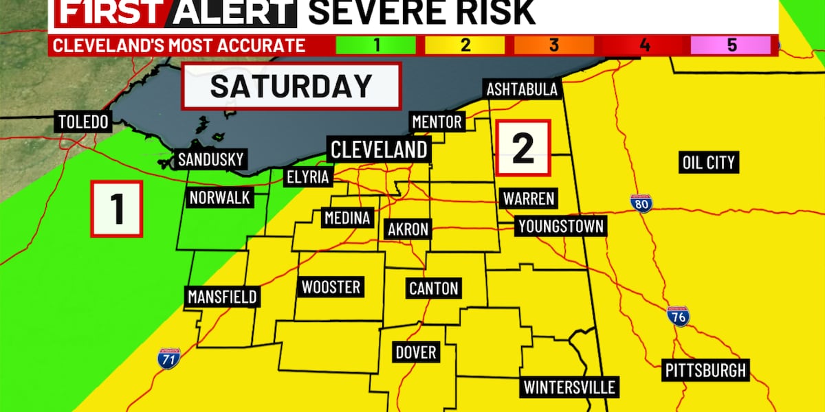 Cuyahoga County: Assessing Economic Vulnerability to Severe Weather Events