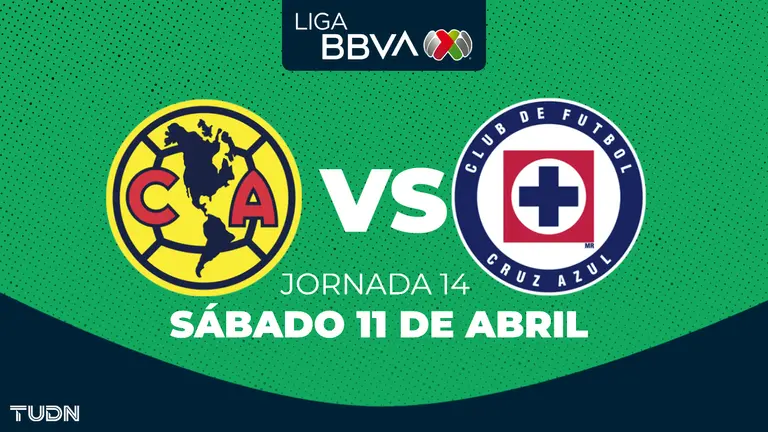 Clásico Joven Clausura 2026: América Returns to Estadio Banorte Amid Liguilla Crisis