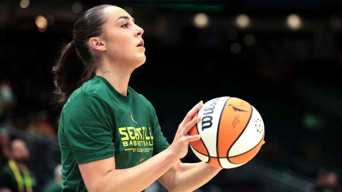 Nika Mühl's Dual ACL Tears: A Microcosm of Global Basketball's Systemic Player Welfare Crisis