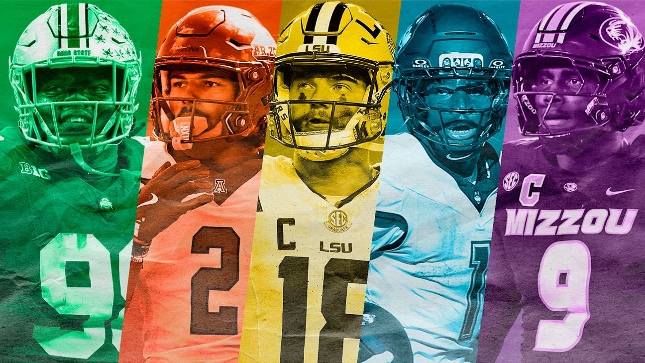 Macroeconomic Strategies and Capital Reallocation: A Post-Analysis of the 2026 NFL Draft