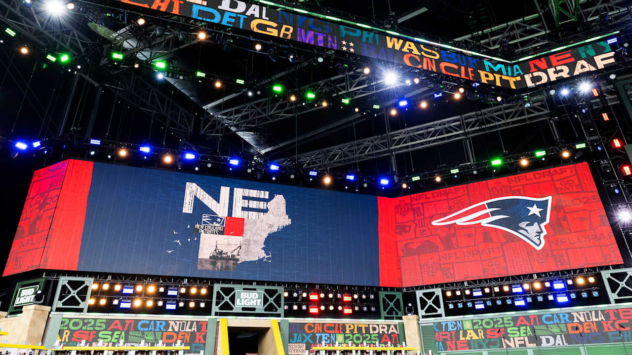 Macroeconomic Strategies and Capital Reallocation: A Post-Analysis of the 2026 NFL Draft