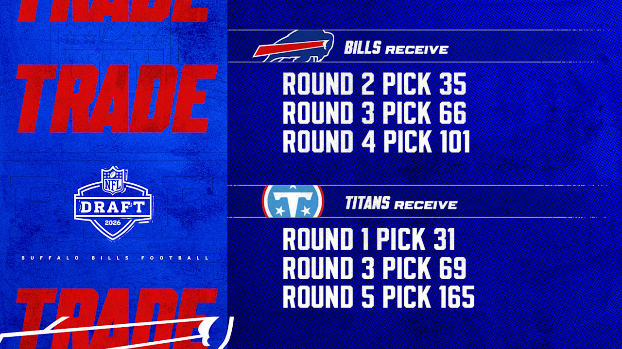 Bills' 2026 NFL Draft Strategy: Capital Arbitrage and Defensive Scheme Transition