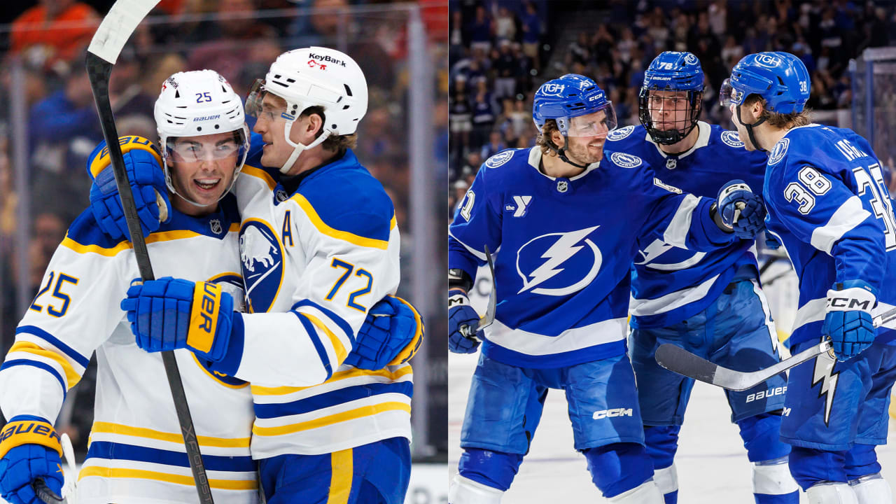 NHL Statement Saturday 2026: Analytical Scenarios for Postseason Clinching and Draft Lottery Optimization