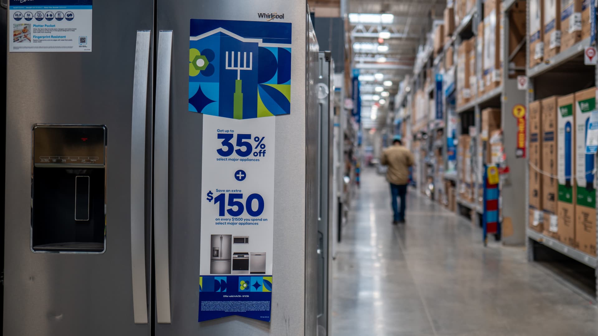 Whirlpool’s Q1 Collapse: Geopolitical Volatility and the Erosion of Durable Goods Demand
