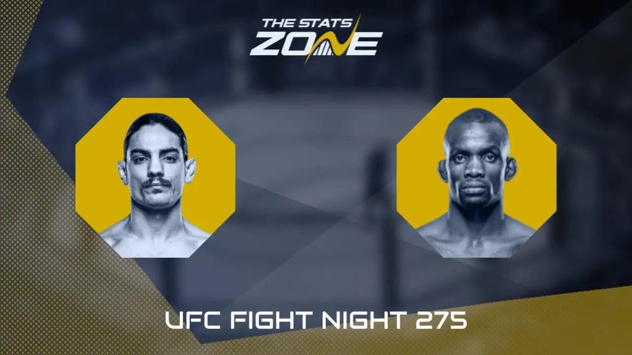 UFC Perth: Micallef vs. Gorimbo — Strategic Implications for Welterweight Division and Global MMA