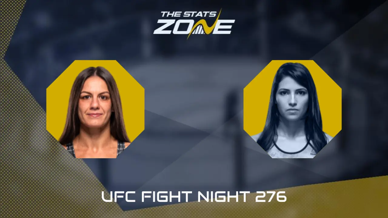 Viana vs. Ardelean: A Strategic Divergence in Strawweight Longevity