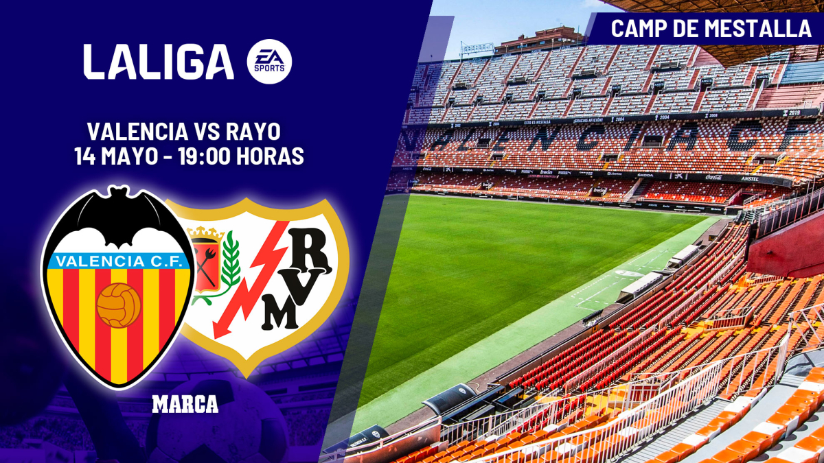 Valencia CF vs. Rayo Vallecano: Analytical Preview of the Matchday 36 Tactical Grid