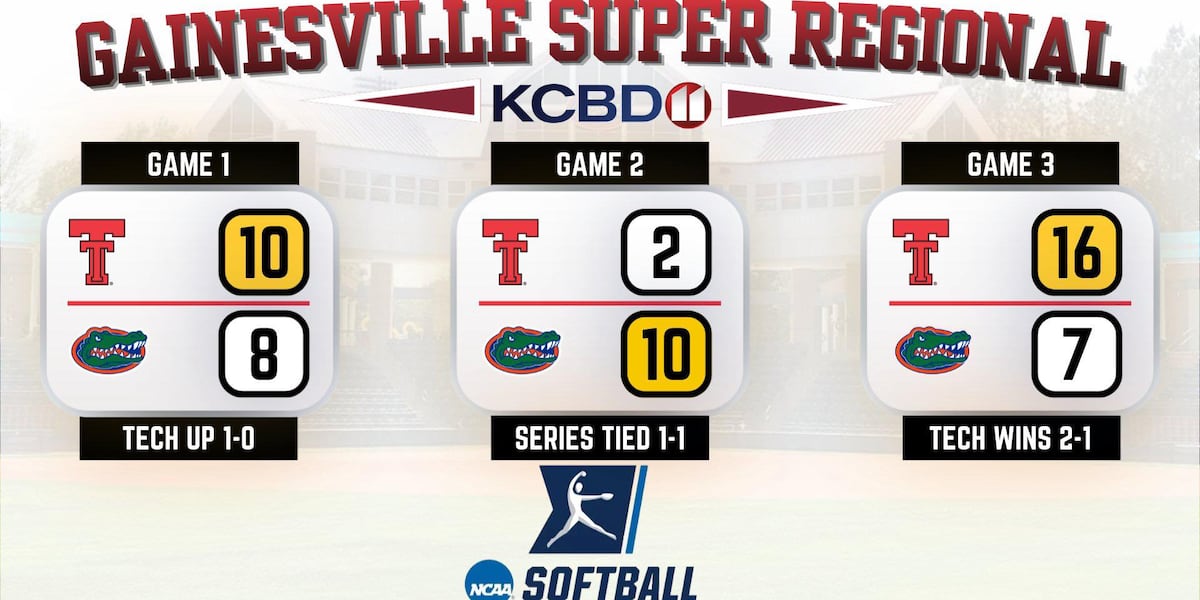 Texas Tech Clinches WCWS Berth With 16-7 Victory Over Florida