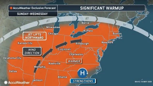 Sudden Summer Surge: Analyzing the Mid-Atlantic Heat Wave