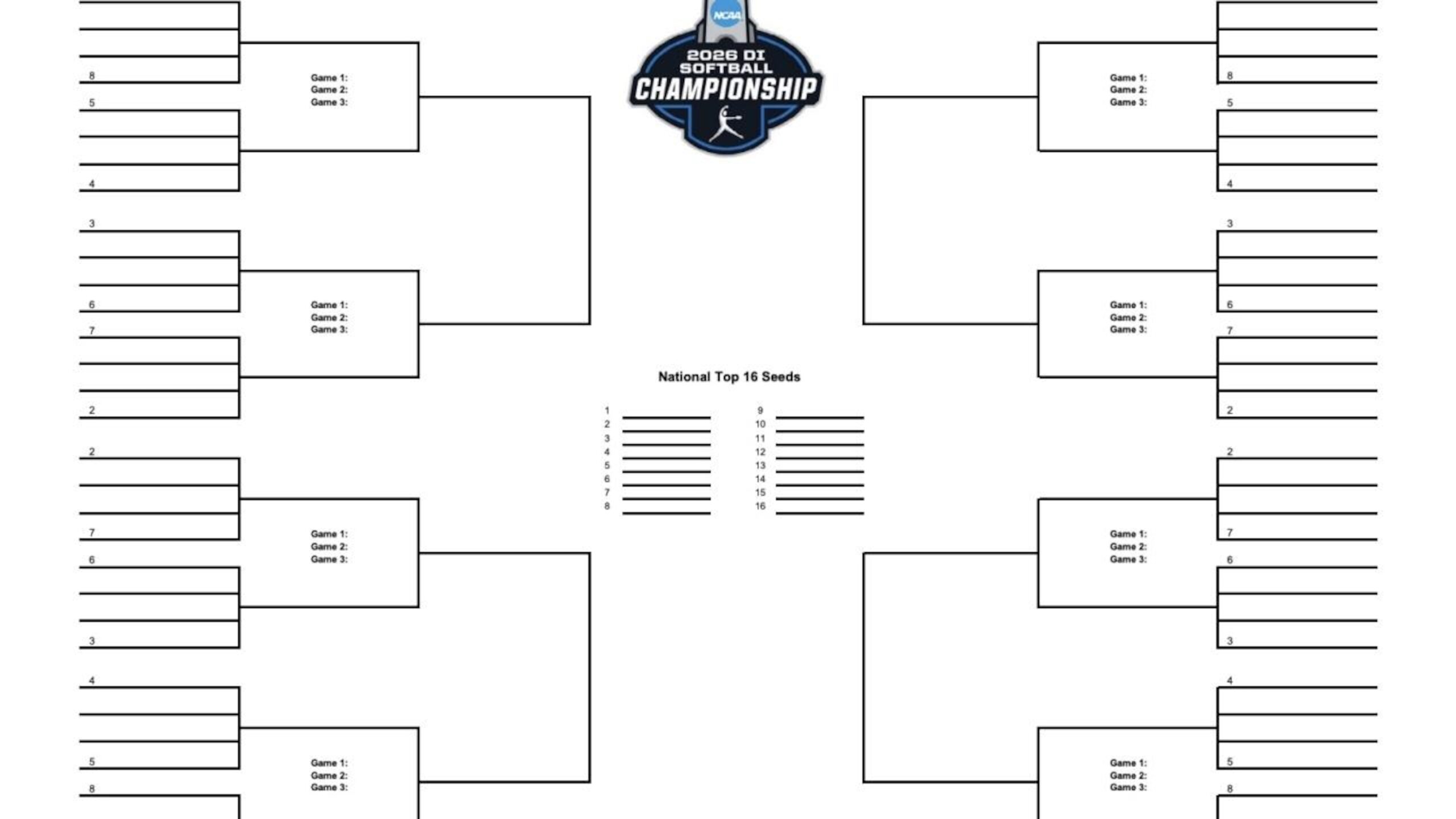 Structural and Strategic Analysis of the 2026 NCAA Softball Tournament Cycle