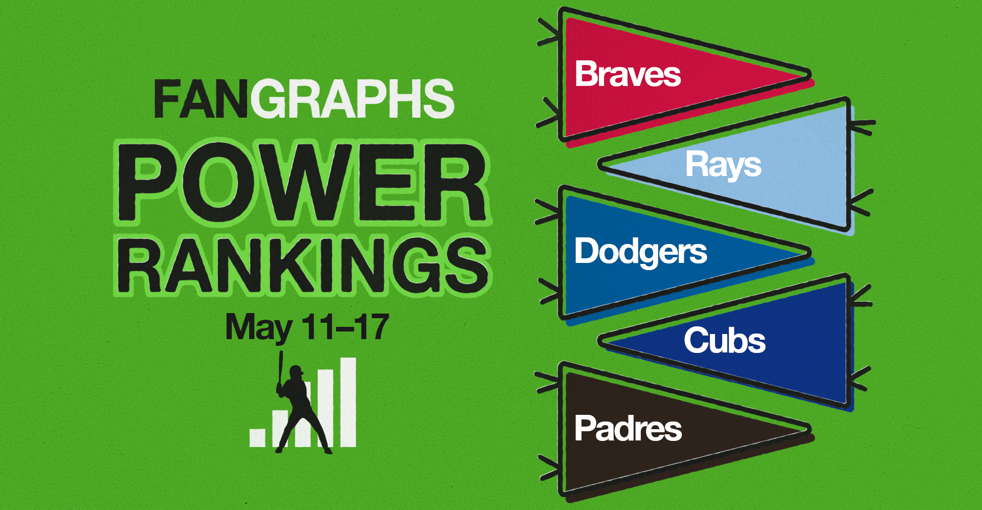 MLB Power Rankings: FanGraphs Elo Dynamics and Roster Volatility