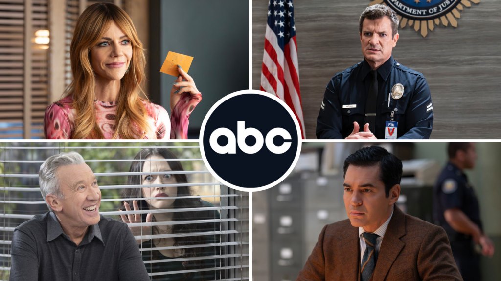 ABC Fall 2026 Programming Strategy: Stability and Midseason Asset Allocation